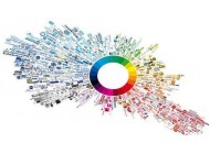 手機(jī)APP開發(fā)設(shè)計(jì)的四大方向