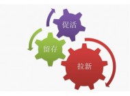 關(guān)于APP運(yùn)營的基礎(chǔ)工作淺析