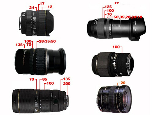 全景拍攝節點怎樣調整比較好 全景拍攝節點怎樣調整比較好