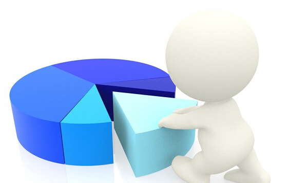 網(wǎng)站建設(shè)公司的報(bào)價，區(qū)別怎么那么大