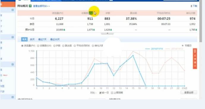 網站要上線啦?想過這些問題了沒有? 網站要上線啦?想過這些問題了沒有?